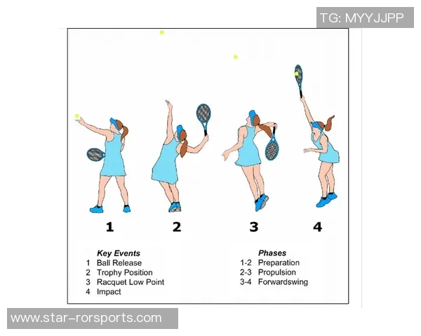 广州网球队与杭州网球队赛后战术分析与复盘探讨