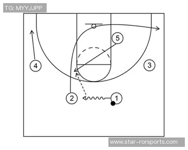 武汉篮球队中路突破战术分析及其成效评估实时数据