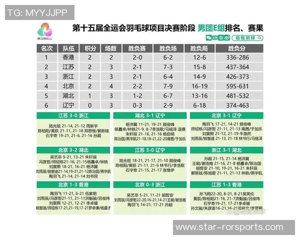 今年运动数据洲际杯回顾杭州足球队在比赛中的战术意识与表现分析 今年运动数据洲际杯回顾杭州足球队在比赛中的战术意识与表现分析