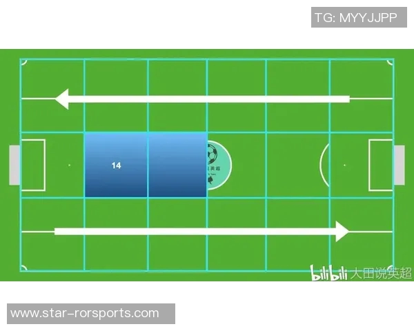 今年运动数据重庆羽毛球队的边路渗透战术解析与深度剖析
